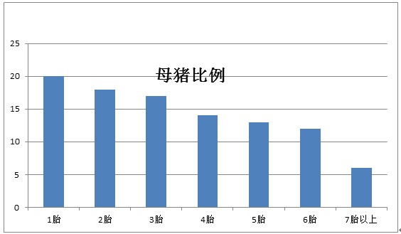 一个城市的GDP平均_2020世界城市gdp(3)